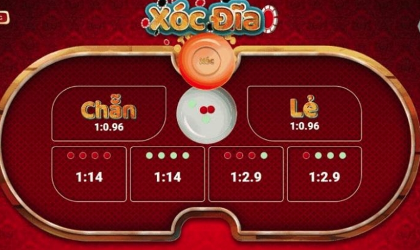 Luật chơi game xóc đĩa đổi thưởng 77win