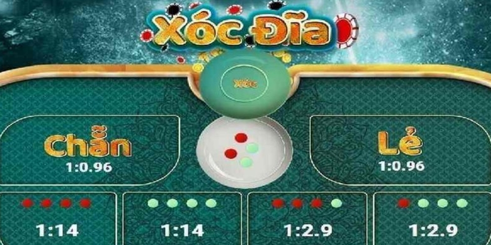 Một số mẹo chơi game xóc đĩa đổi thưởng 77win