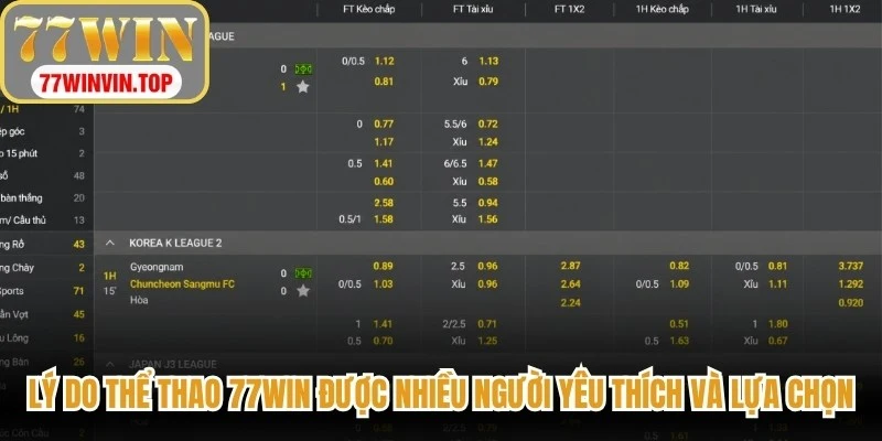 Lý do Thể thao 77WIN được nhiều người yêu thích và lựa chọn